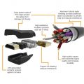 hdmi-4k-cable-diagram